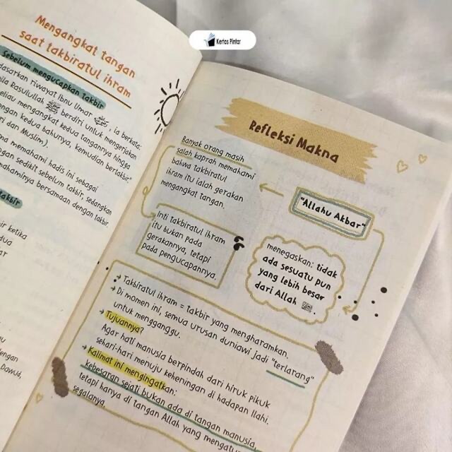 Isi buku Makna Shalat - refleksi makna takbiratul ihram